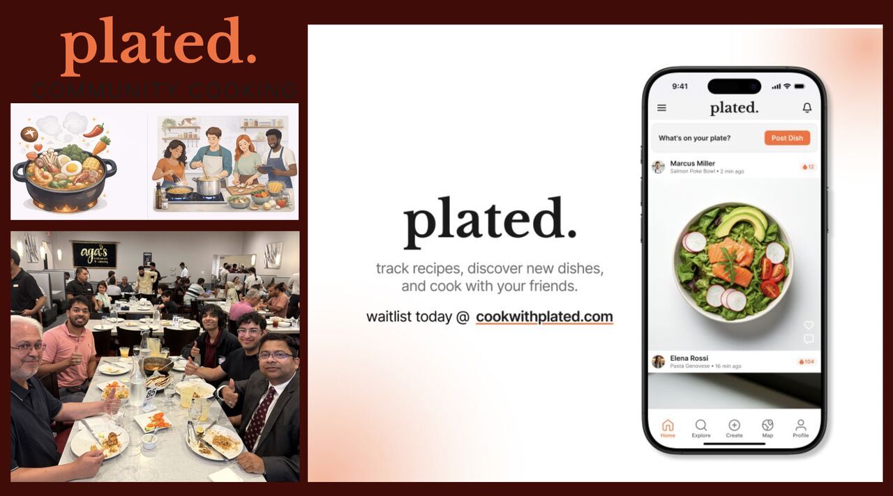 Plated Inc.