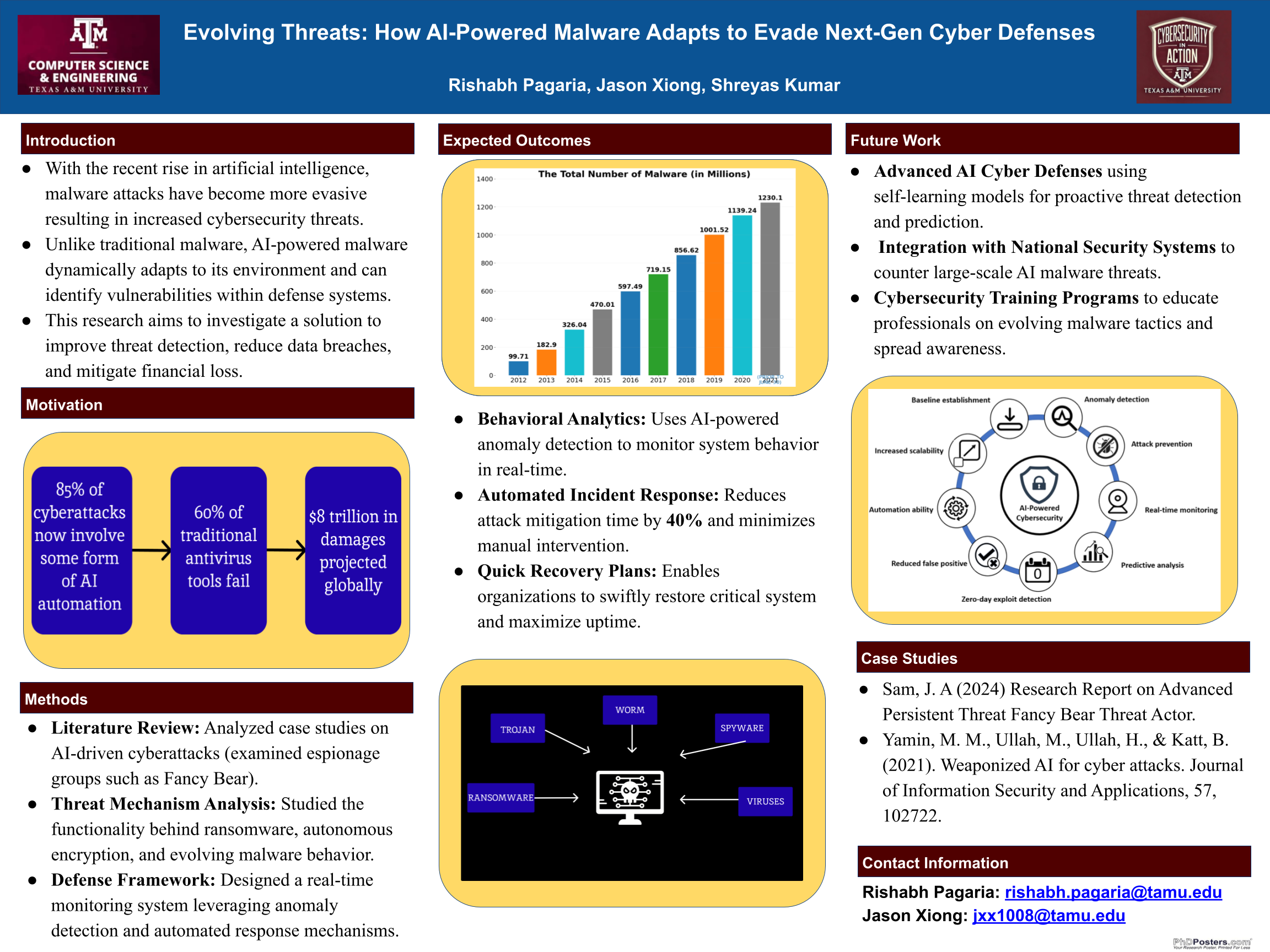 Poster 9