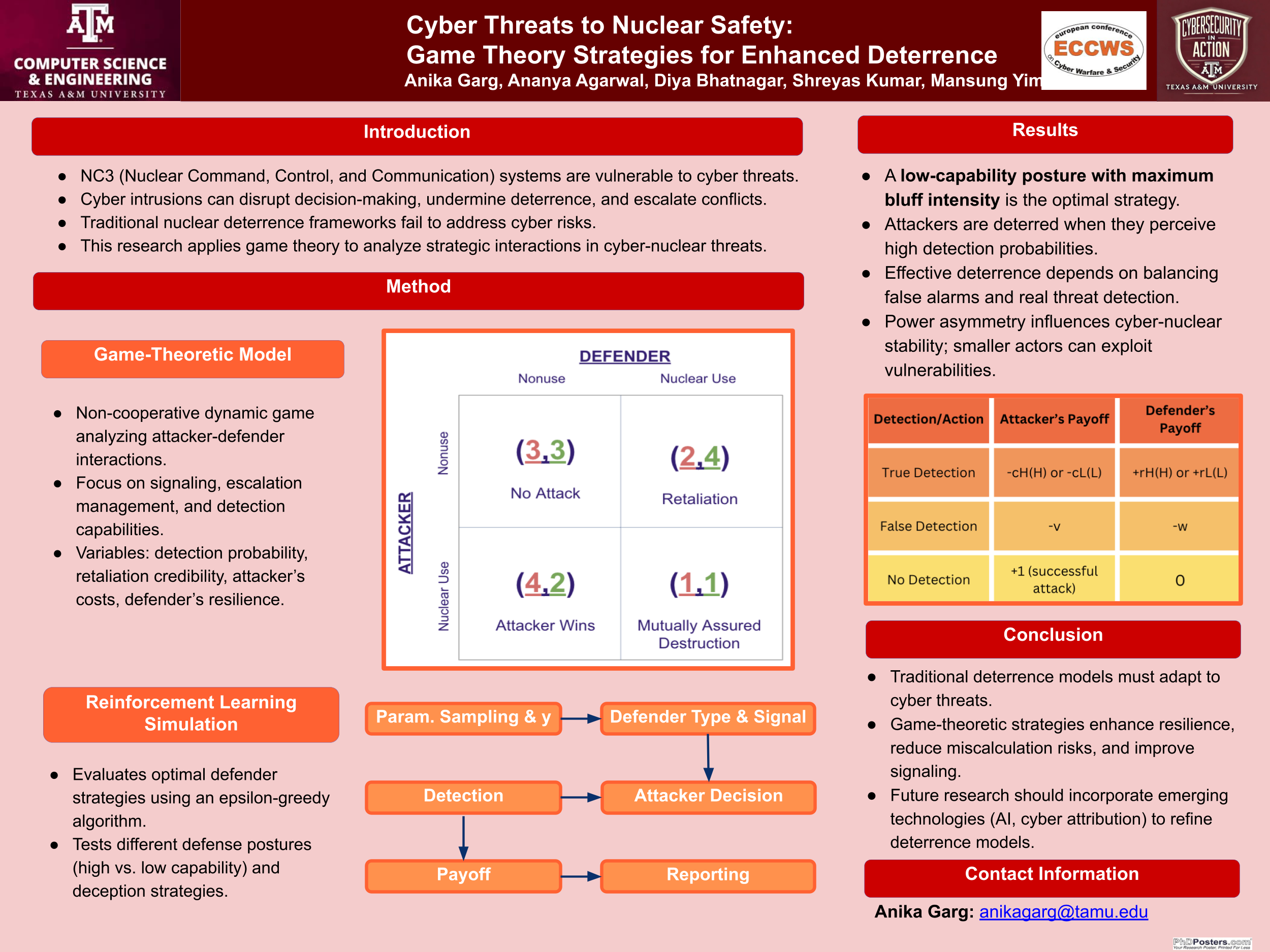 Poster 10