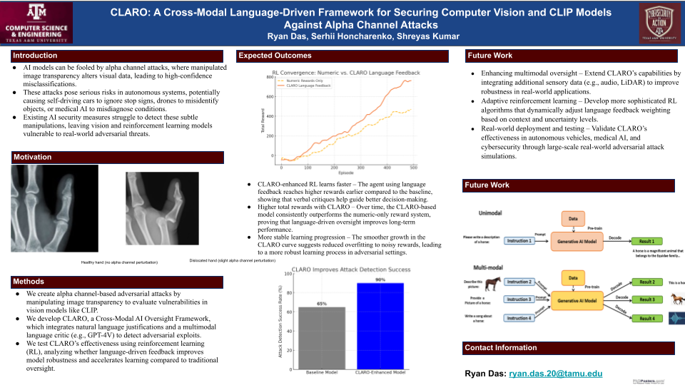 Poster 7
